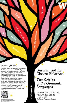 The Origin of the Germanic Languages 