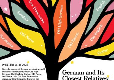 Germanic Languages