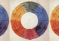 Goethe Society of North America