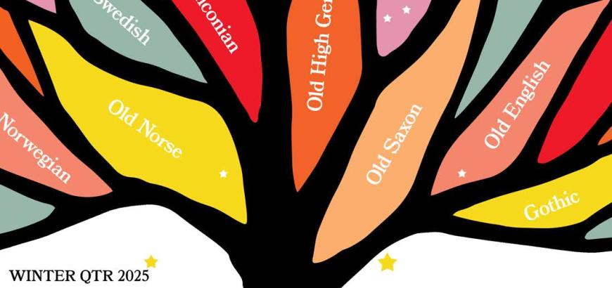 Germanic Languages